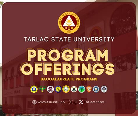 TSU CAT Results Advisory No. 2 .